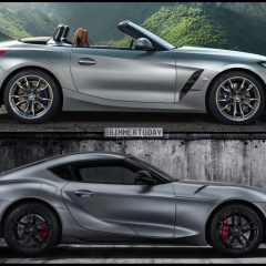 Близнецы : BMW Z4 G29 и Toyota Supra