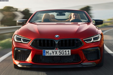 Технические характеристики M3 E30 BMW M серия Все BMW M