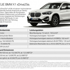 Первые официальные фотографии подключаемого гибрида BMW X1 xDrive25e