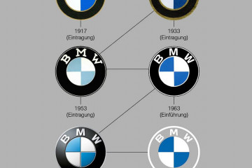 Новый логотип BMW