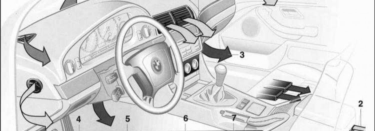 Система кондиционирования BMW